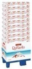 Raffaello Display